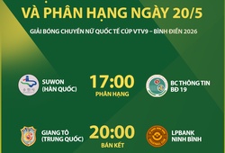 Lịch thi đấu bán kết và phân hạng Cúp VTV9 Bình Điền 2026 ngày 20/5