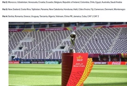 FIFA chính thức sửa sai, cập nhật lại tên U17 Việt Nam tại World Cup 2026