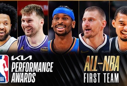 Luka Doncic và Shai Gilgeous-Alexander dẫn đầu dàn sao góp mặt trong đội hình tiêu biểu All-NBA