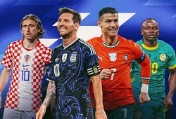 Ronaldo, Messi và bí mật kéo dài tuổi nghề tại World Cup 2026
