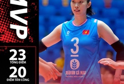 Thanh Thuý ghi điểm đột phá trong chiến thắng 3-0 của Việt Nam trước Iran