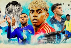 Bảng xếp hạng World Cup 2026 mới nhất - Cập nhật BXH World Cup 2026