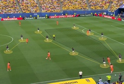 4-4-2 hồi sinh và những xu hướng chiến thuật đáng chú ý nhất World Cup 2026