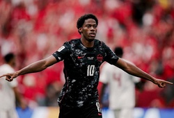 Jonathan David lập kỷ lục World Cup chưa từng có trong gần 100 năm