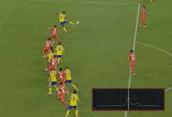 Hai bàn thắng đổi số phận nhờ chip điện tử trong quả bóng World Cup 2026