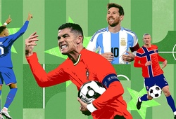 2 tỷ phú Ronaldo Messi và 8 cầu thủ có thu nhập cao nhất thế giới góp mặt ở vòng 16 đội World Cup 2026