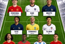 Đội hình tiêu biểu vòng 32 đội World Cup 2026: Tây Ban Nha thống trị, Mbappe lĩnh xướng hàng công