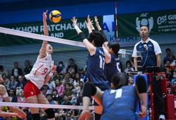 U18 Trung Quốc bảo vệ thành công ngôi vô địch châu Á, lần thứ 6 bước lên đỉnh châu lục