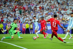 Nghiên cứu của FIFA hé mở chiến thuật tấn công hiệu quả nhất World Cup 2026