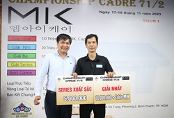 Giải billiards MIK Championship Cadre 71/2: Minh Quân lập cú đúp danh hiệu với 1 lượt cơ ghi 150 điểm