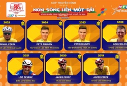 Xe đạp Cúp Truyền hình TP.HCM 2026: Cuộc đổ bộ của dàn ngoại binh tinh nhuệ và bài học kinh tế từ những tay đua đắt giá