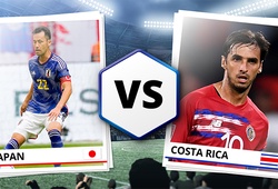 Link xem trực tiếp Nhật Bản vs Costa Rica 17h00 hôm nay, bảng E World Cup 2022