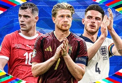 Top 10 cầu thủ di chuyển nhiều nhất cho đến nay tại Euro 2024