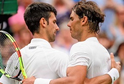 Kết quả tennis mới nhất 13/8: Djokovic bị cấm vào Mỹ, Nadal uy hiếp ngôi số 1 thế giới