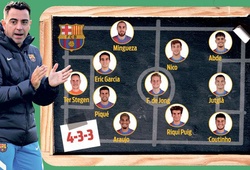 Choáng với đội hình Barca mất 15 cầu thủ khi gặp Mallorca