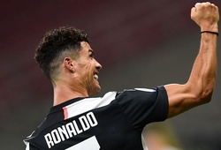 Cristiano Ronaldo vẫn rộng cửa giành Chiếc giày vàng châu Âu