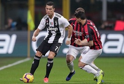 Kết quả AC Milan vs Juventus: Ngược dòng khó tin