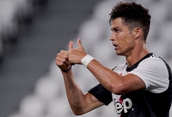 Ronaldo cần thêm bao nhiêu bàn để đoạt Chiếc giày vàng châu Âu?