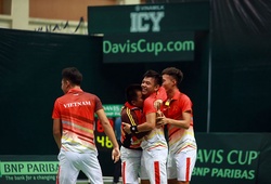 Giải tennis Davis Cup nhóm III tổ chức ở Việt Nam