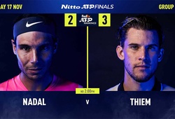 Dự đoán ATP Finals: Như một thói quen, Nadal lại thắng Thiem?