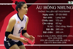 [Chân dung VĐV] Âu Hồng Nhung: Xinh đẹp, tài năng nhưng sự nghiệp đầy trắc trở