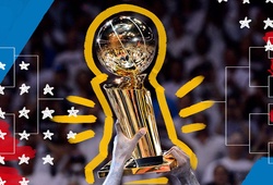Chi tiết 4 phương án tái khởi động mùa giải NBA 2019-20