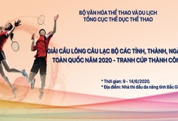 Lịch thi đấu Giải Cầu lông CLB các tỉnh, thành phố, ngành toàn quốc 2020 - tranh cúp Thành Công