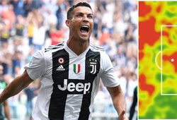 Choáng váng với bản đồ nhiệt của "quái vật" Ronaldo sau nửa mùa giải chơi cho Juventus