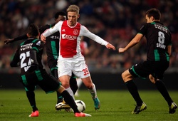 Nhận định tỷ lệ cược kèo bóng đá tài xỉu trận Ajax Amsterdam vs Flamengo