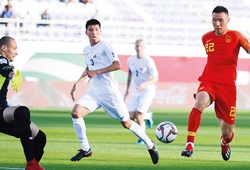 Thống kê bóng đá bảng C Asian Cup 2019: ĐT Philippines - ĐT Trung Quốc