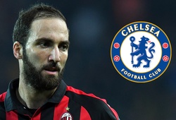 Nóng: Người đại diện của Higuain đến London gặp Chelsea chốt hợp đồng