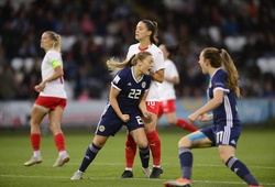 Nhận định tỷ lệ cược kèo bóng đá tài xỉu trận Nữ Scotland vs Nữ Na Uy