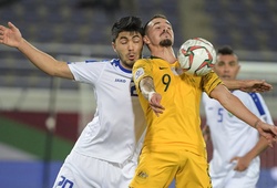 Video Australia 0-0 Uzbekistan (Pen: 4-2, Asian Cup 2019)