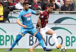 Nhận định AC Milan vs Napoli 2h30, 27/1 (vòng 21 Serie A)