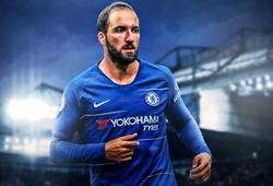 Gonzalo Higuain tới Chelsea: Canh bạc cho cả hai