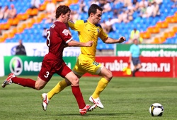 Nhận định Teplice vs Riga 20h00, 30/01 (Giao hữu Câu Lạc Bộ)