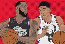 Công bố chính thức đội hình NBA All-Star 2019