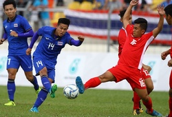 Nhận định Campuchia U22 vs Thái Lan U22 18h30, 24/02 (U22 Đông Nam Á 2019)