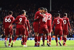 Lựa chọn của Klopp cho trận Liverpool vs Fulham là gợi ý đội hình mùa giải tới?