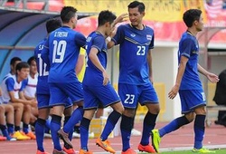 Nhận định U23 Brunei vs U23 Thái Lan 17h00, 24/03 (Vòng loại U23 châu Á 2020)