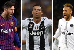 Top 10 cầu thủ thu nhập cao nhất thế giới: Ronaldo chào thua 1 cái tên