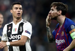 Ronaldo và Messi chia sẻ kỷ lục ghi nhiều bàn nhất ở Top 5 giải VĐQG Châu Âu