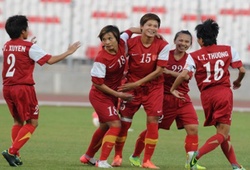 Nhận định Nữ Việt Nam vs Nữ Hong Kong 17h00, 06/04 (vòng loại Olympic)