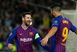 Choáng với thống kê cặp đôi Messi - Suarez ghi bàn chỉ kém 1 đội bóng ở La Liga