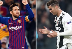 Hé lộ phản ứng khó tin của Messi khi biết kình địch Ronaldo bị loại ở Cúp C1