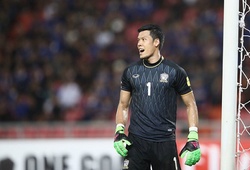 Thái Lan đón thủ môn mới trước thềm King's Cup