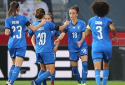 Nhận định, soi kèo Nữ Italia vs Nữ Thụy Sĩ 20h00, 29/05 (giao hữu quốc tế nữ)