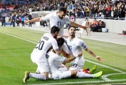 Dự đoán Latvia vs Israel 01h45, 08/06 (Vòng loại Euro 2020)