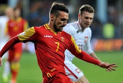 Nhận định, dự đoán Montenegro vs Kosovo 01h45, 08/06 (Vòng loại Euro 2020)