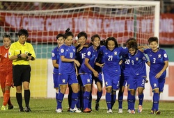Nhận định, dự đoán Nữ Thái Lan vs Nữ Chile 02h00, 21/06 (VCK World Cup Nữ 2019)
